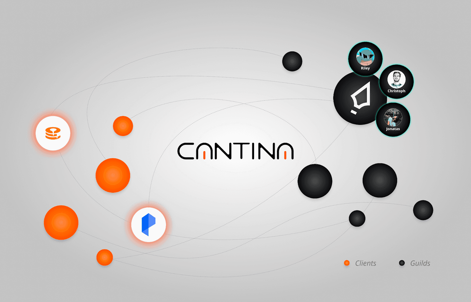 Spearbit node in the Cantina network